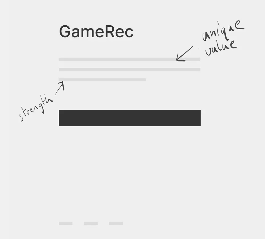 Sketch showing the product unique value.