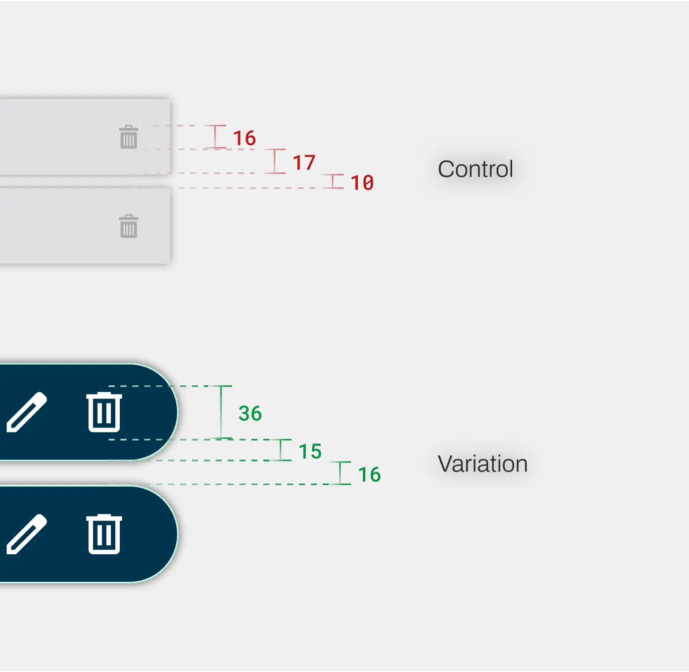 Old versus new button size comparison.